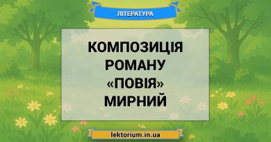 Композиція роману «Повія» Мирний