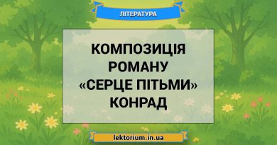 Композиція роману «Серце пітьми» Конрад