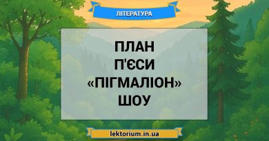 План п'єси «Пігмаліон» Шоу