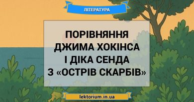 Порівняння Джима Хокінса і Діка Сенда з «Острів скарбів»