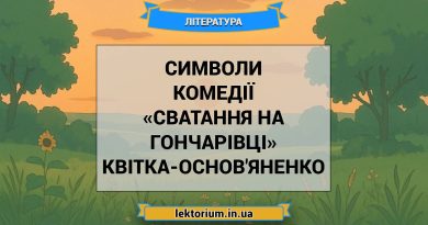 Символи комедії «Сватання на Гончарівці» Квітка-Основ'яненко