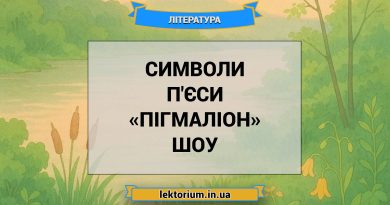 Символи п'єси «Пігмаліон» Шоу
