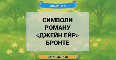 Символи роману «Джейн Ейр» Бронте