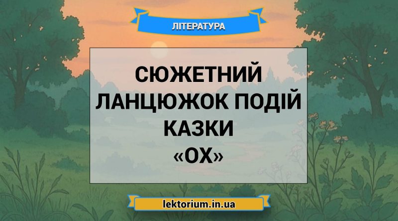 Сюжетний ланцюжок подій казки «Ох»