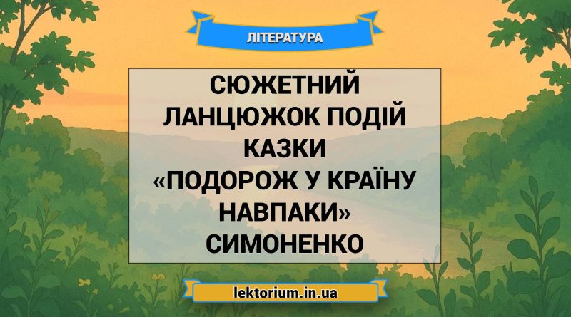 Сюжетний ланцюжок подій казки «Подорож у країну Навпаки» Симоненко
