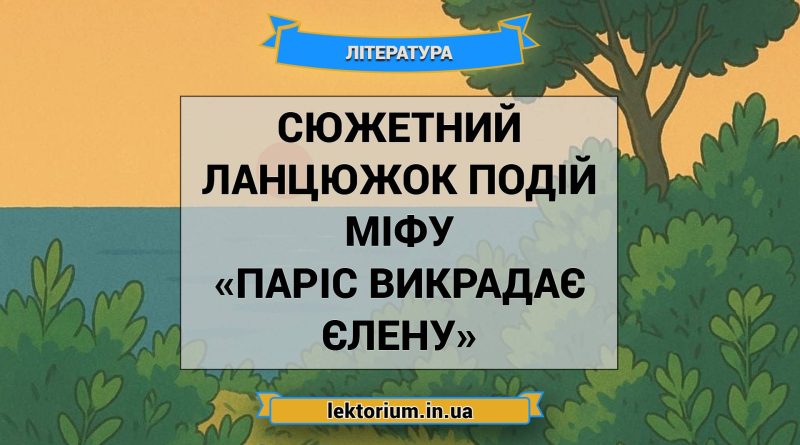 Сюжетний ланцюжок подій міфу «Паріс викрадає Єлену»