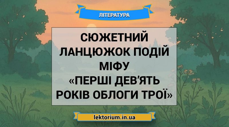 Сюжетний ланцюжок подій міфу «Перші дев’ять років облоги Трої»