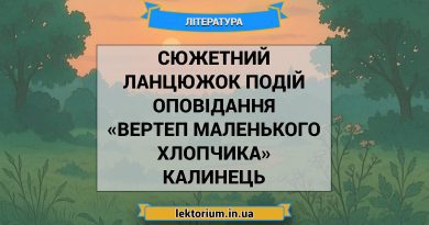 Сюжетний ланцюжок подій оповідання «Вертеп маленького хлопчика» Калинець