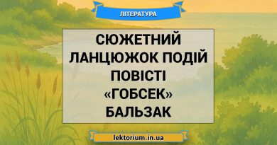 Сюжетний ланцюжок подій повісті «Гобсек» Бальзак