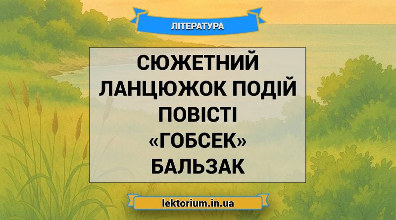 Сюжетний ланцюжок подій повісті «Гобсек» Бальзак