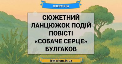 Сюжетний ланцюжок подій повісті «Собаче Серце» Булгаков