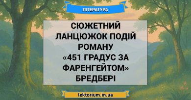 Сюжетний ланцюжок подій роману «451 градус за Фаренгейтом» Бредбері