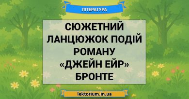 Сюжетний ланцюжок подій роману «Джейн Ейр» Бронте