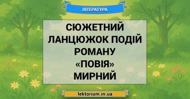 Сюжетний ланцюжок подій роману «Повія» Мирний