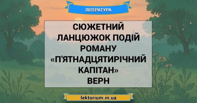 Сюжетний ланцюжок подій роману «П’ятнадцятирічний капітан» Верн