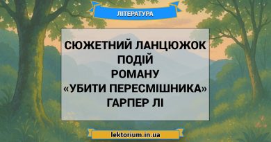 Сюжетний ланцюжок подій роману «Убити пересмішника» Гарпер Лі
