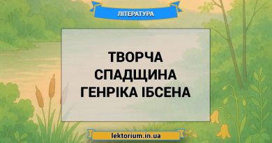 Творча спадщина Генріка Ібсена