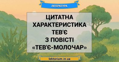 Цитатна характеристика Тев'є з повісті «Тев'є-молочар»