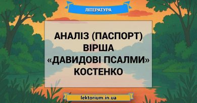 Аналіз (паспорт) вірша «Давидові Псалми» Костенко