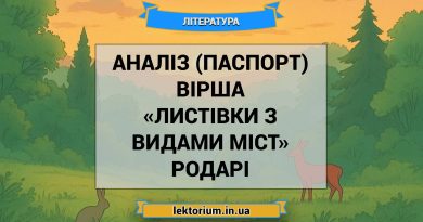 Аналіз (паспорт) вірша «Листівки з видами міст» Родарі