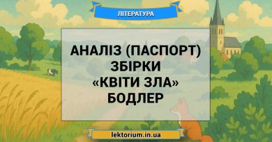 Аналіз (паспорт) збірки «Квіти зла» Бодлер