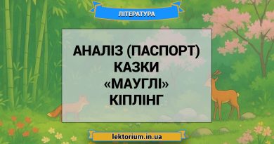 Аналіз (паспорт) казки «Мауглі» Кіплінг