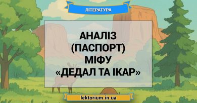 Аналіз (паспорт) міфу «Дедал та Ікар»