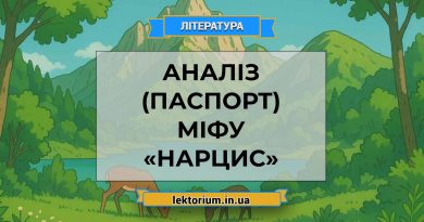Аналіз (паспорт) міфу «Нарцис»