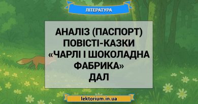 Аналіз (паспорт) повісті-казки «Чарлі і шоколадна фабрика» Дал