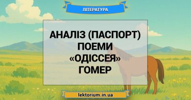 Аналіз (паспорт) поеми «Одіссея» Гомер