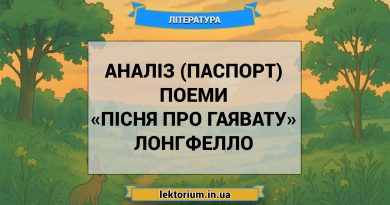 Аналіз (паспорт) поеми «Пісня про Гаявату» Лонгфелло