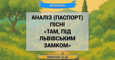 Аналіз (паспорт) пісні «Там, під львівським замком»