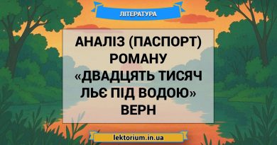 Аналіз (паспорт) роману «Двадцять тисяч льє під водою» Верн