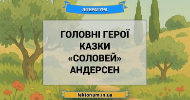 Головні герої казки «Соловей» Андерсен