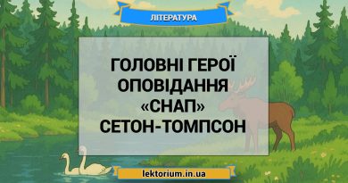 Головні герої оповідання «Снап» Сетон-Томпсон