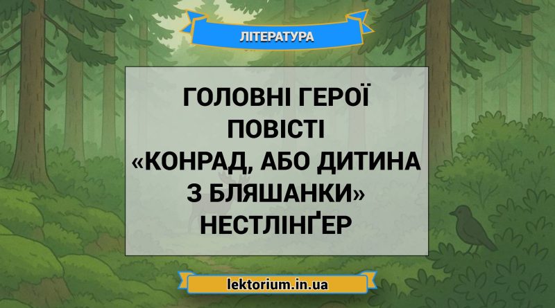 Головні герої повісті «Конрад, або Дитина з бляшанки» Нестлінґер