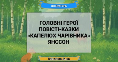 Головні герої повісті-казки «Капелюх Чарівника» Янссон