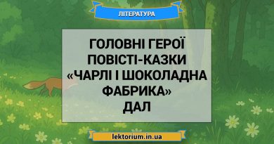 Головні герої повісті-казки «Чарлі і шоколадна фабрика» Дал