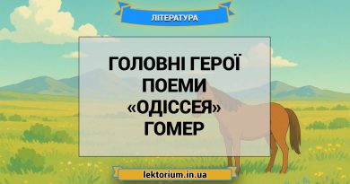 Головні герої поеми «Одіссея» Гомер