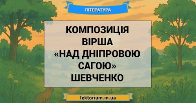 Композиція вірша «Над Дніпровою сагою» Шевченко