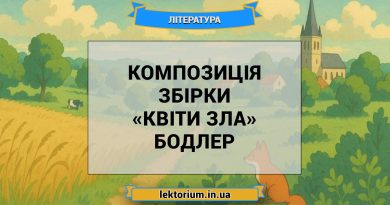 Композиція збірки «Квіти зла» Бодлер