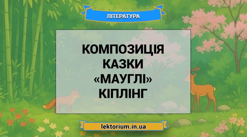 Композиція казки «Мауглі» Кіплінг