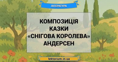 Композиція казки «Снігова королева» Андерсен