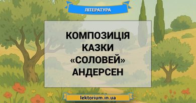 Композиція казки «Соловей» Андерсен