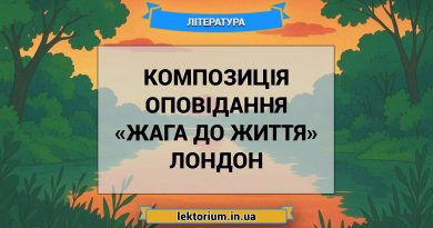 Композиція оповідання «Жага до життя» Лондон