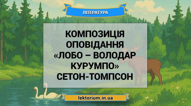 Композиція оповідання «Лобо – володар Курумпо» Сетон-Томпсон