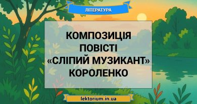 Композиція повісті «Сліпий музикант» Короленко