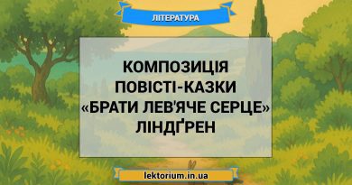 Композиція повісті-казки «Брати Лев'яче Серце» Ліндґрен
