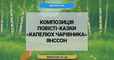 Композиція повісті-казки «Капелюх Чарівника» Янссон