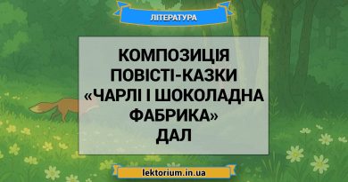 Композиція повісті-казки «Чарлі і шоколадна фабрика» Дал